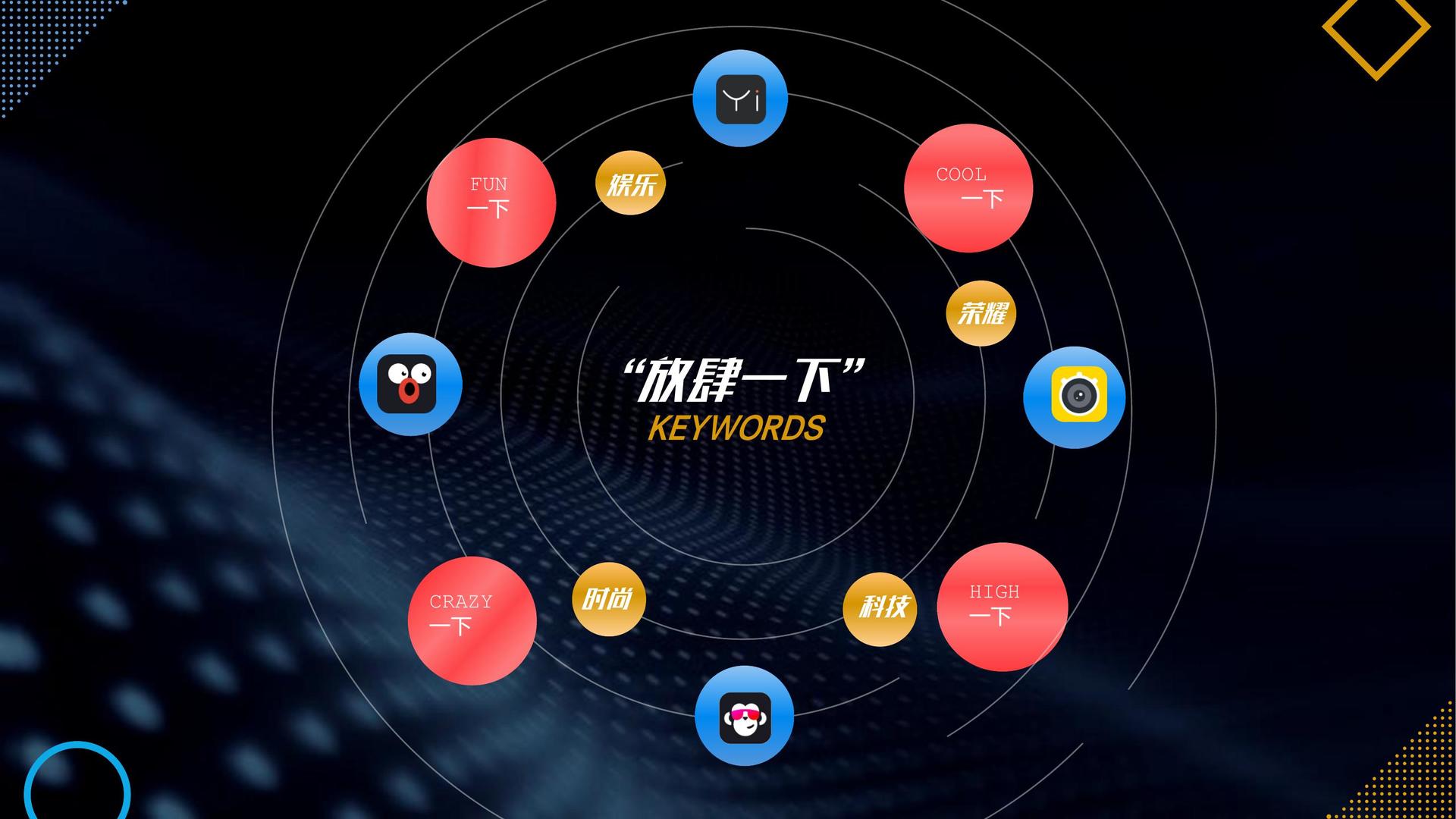 星空百联文化与国家级文化机构达成战略合作